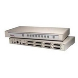 RARTIAN Raritan CompuSwitch 2-Port CS2 KVM Switch