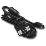 SERIAL_CABLE_FOR_DC240_DC280_3400_DC5000