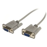 STARTECH.COM StarTech.com 25ft Cross Wired Serial Null Modem Cable