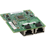Intel DualChannel Gigabit Ethernet Mezzanine Card