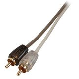 Scosche Core Audio Cable