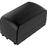 Battery Biz Nickel Metal Hydride Camcorder Battery