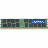 ACP - MEMORY UPGRADES AddOn FACTORY ORIGINAL 24GB KIT DDR3 1333MHz Dual Rank Module