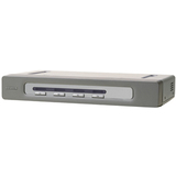 F1DN104U-DL - Belkin OmniView Secure KVM Switch
