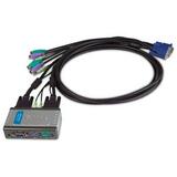 D-LINK D-Link 2-Port PS/2 KVM Switch with Audio