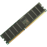 CISCO SYSTEMS Cisco 1GB DRAM Memory Module