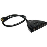 Cables Unlimited HDMI Switch