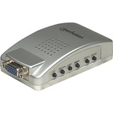 Manhattan Portage 150095 Signal Converter
