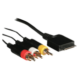 METRA METRA AIP-AV5V A/V Cable Adapter