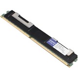 ACP - MEMORY UPGRADES AddOn FACTORY ORIGINAL 4GB DDR2 400MHZ DR RDIMM F/Dell