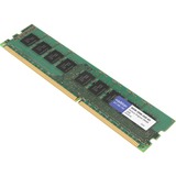 ACP - MEMORY UPGRADES AddOn - Memory Upgrades FACTORY APPROVED 2GB DRAM spare F/CISCO 3900 SRS