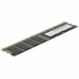 ACP - Memory Upgrades Factory Approved 512MB DRAM F/Cisco ASA 5510