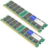 ACP - MEMORY UPGRADES ACP - Memory Upgrades Factory Approved 2GB DRAM F/Cisco ASA 5520