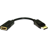 APC APC A/V Cable Adapter