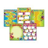 Trend Classroom Basics Frog-tastic! Learning Chart TEPT38970