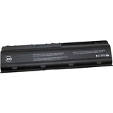 BATTERY TECHNOLOGY BTI CQ-CQ62 Notebook Battery