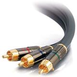 CABLES TO GO - 29720
