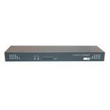 Connectpro Master-IT CAT5 8 Ports KVM Switch