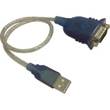 CP TECHNOLOGIES ClearLinks CP-US-03 USB 2.0 to Serial Adapter