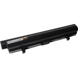 E-REPLACEMENTS Premium Power Products IBM/Lenovo IdeaPad Laptop Battery