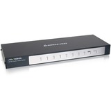 Iogear AVIOR HDMI Splitter GHSP8118