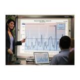 Newline Interactive Whiteboard NWLEPR55000780