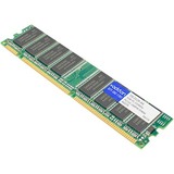 ACP - MEMORY UPGRADES AddOn 1GB DDR1 133MHZ 168-pin RDIMM F/IBM Desktops