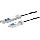 SONICWALL SonicWALL Twinaxial Cable