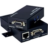 QVS QVS Video Console/Extender