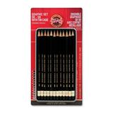 Koh-I-Noor Toison d'Or Wood Pencil FA1502111G