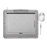 Trust Holding N.V. 13022 Classics Graphics Tablet 1200