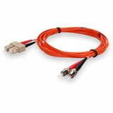 ACP - MEMORY UPGRADES AddOn - Network Upgrades Fiber Optic Network Cable