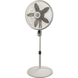 LASKO PRODUCTS Lasko 18