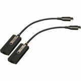 GEFEN Gefen Fiber Optic for HDMI (Pigtail Modules) (Pre-Order)