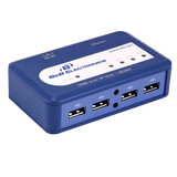 IMC NETWORKS B&B USB Over Ethernet Server, 4 Port