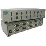 StarTech.com 8 Port Dual Input VGA Matrix Splitter