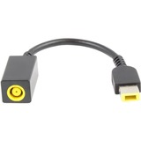 LENOVO Lenovo Standard Power Cord