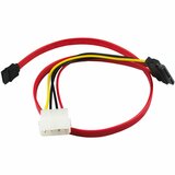 CP TECHNOLOGIES ClearLinks LP4/SATA Data Transfer Cable