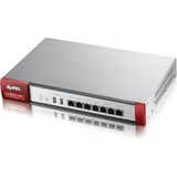 ZYXEL Zyxel ZyWALL 110 VPN Firewall