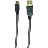 AXIS COMMUNICATION INC. Axis Charging Cable