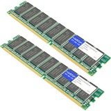 ACP - MEMORY UPGRADES ACP - Memory Upgrades FACTORY APPROVED 1GB DRAM KIT F/CISCO 2821