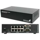 8PORT VIDEO SPLITTER EXT VIDEO BROADCAST SYSTEM