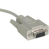 C2G Cables To Go Null Modem Cable