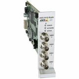 Axis 241S Video Server Blade