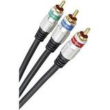 Petra Industries Cables