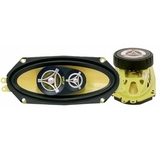 PYLE Pyle PLG41.3 Gear X Speakers