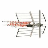 Uni-Directional Antenna