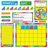 Trend Year Around Calendar Bulletin Board Set