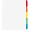 index with table of contents