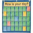 Pacon Behavioral Pocket Chart - 18.5" x 21" - Blue